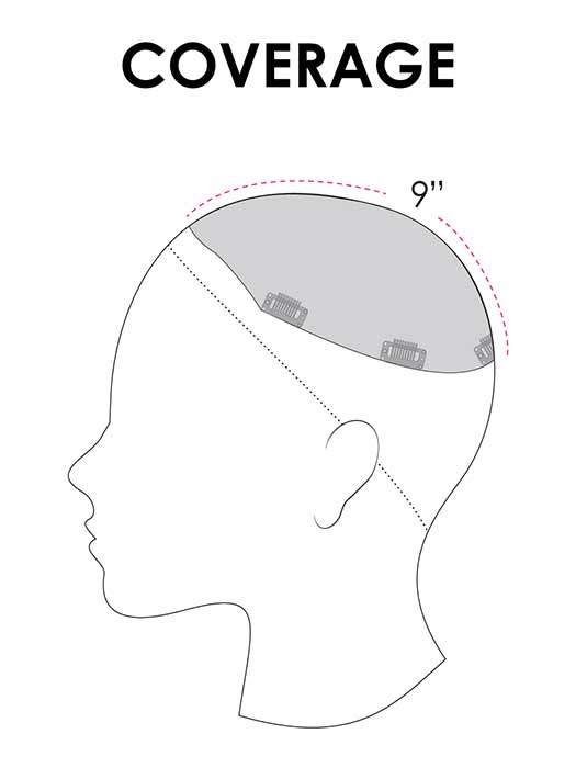 Top Style HH 12" by Jon Renau - Regal Wigs