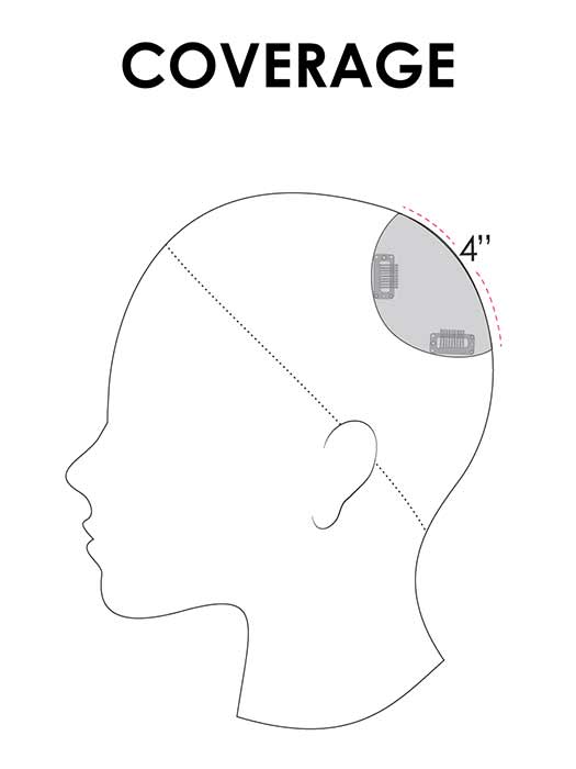 Top This 8" by Jon Renau - Regal Wigs