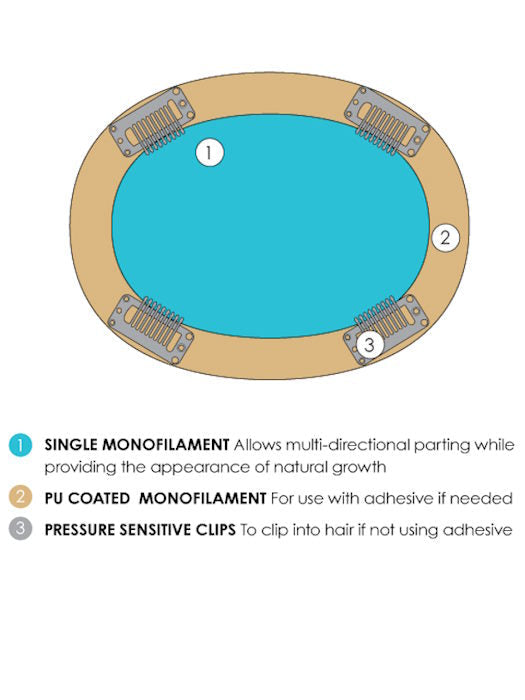 Top This 8" by Jon Renau - Regal Wigs