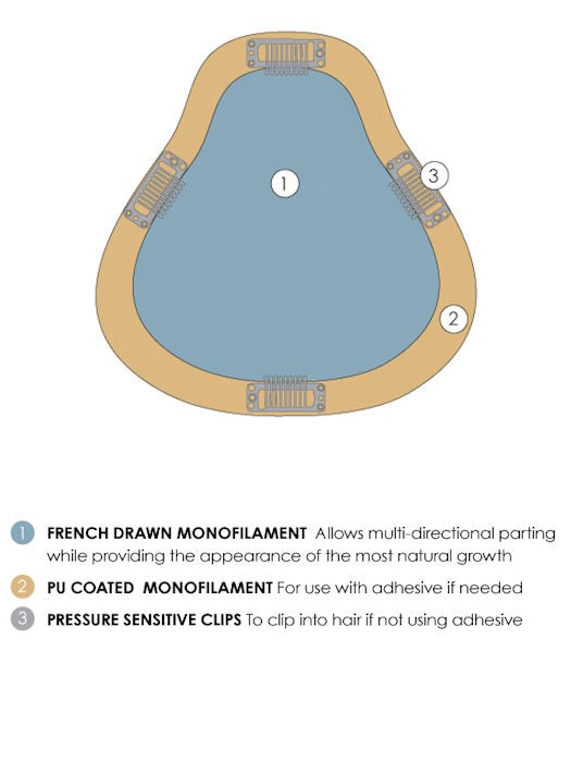 easiPart French XL 8" by Jon Renau - Regal Wigs