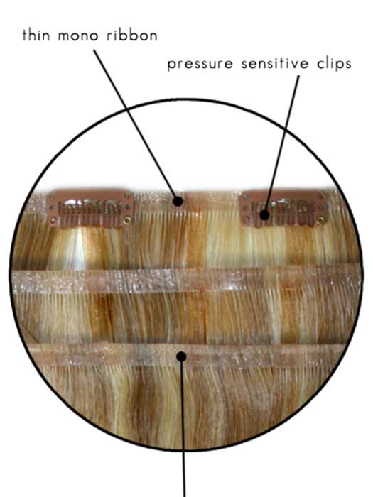easiVolume 10"  by Jon Renau - Regal Wigs