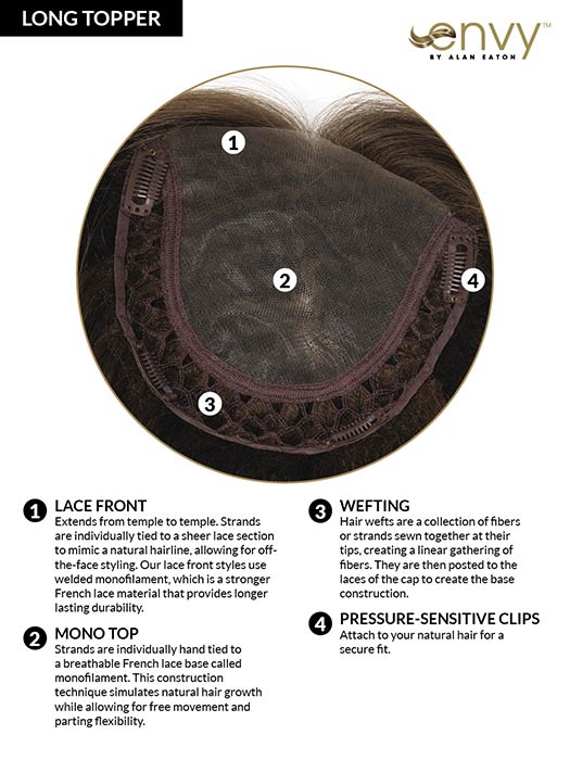 Long Topper by Envy - Regal Wigs