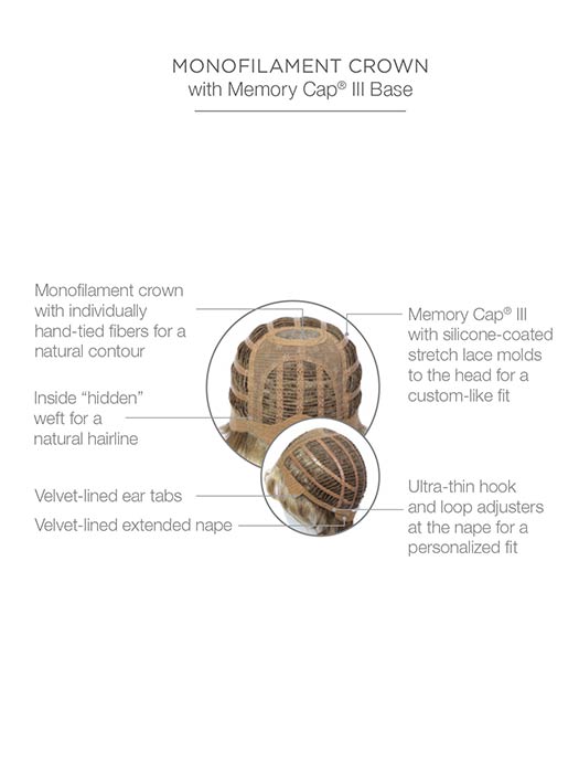 Chic It Up by Raquel Welch - Regal Wigs