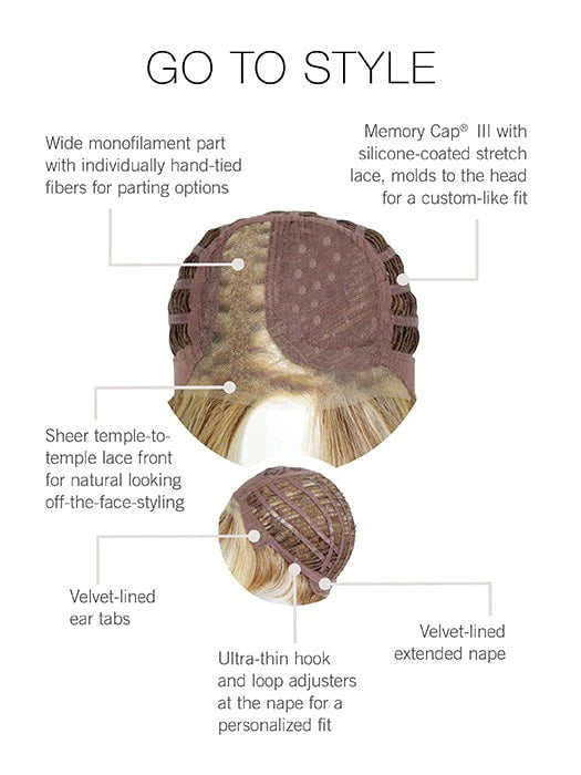 Go To Style by Raquel Welch - Regal Wigs