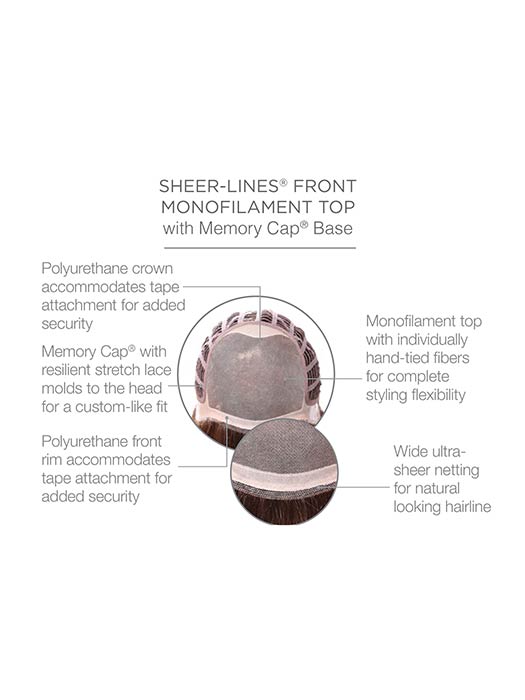 Beguile by Raquel Welch - Regal Wigs