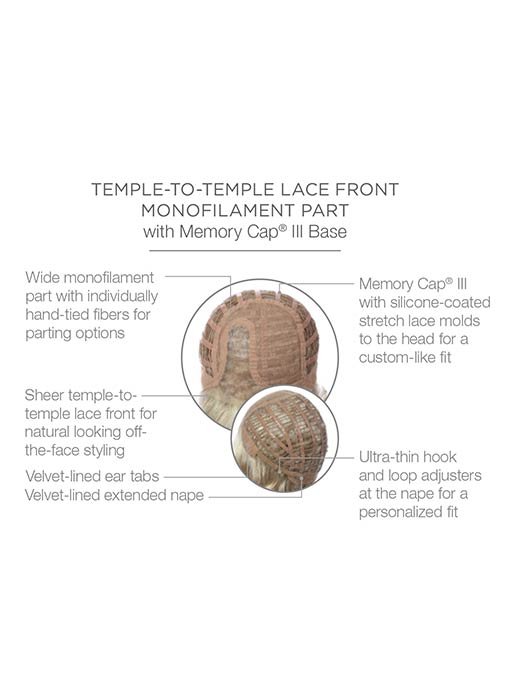 Brave The Wave by Raquel Welch - Regal Wigs