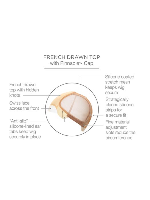 Calling All Compliments by Raquel Welch - Regal Wigs