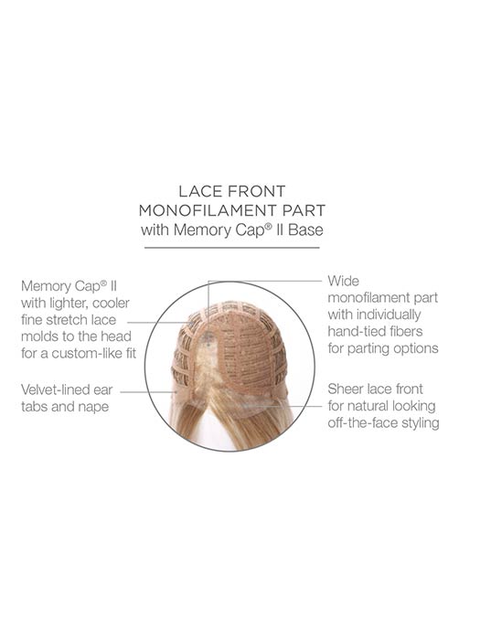 Crowd Pleaser by Raquel Welch - Regal Wigs