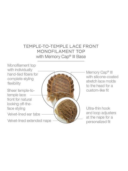 Crushing On Casual Elite by Raquel Welch - Regal Wigs