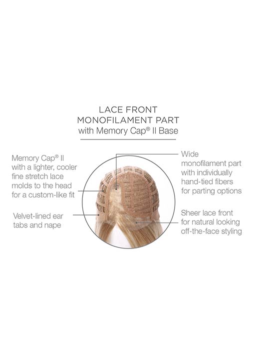 Curve Appeal by Raquel Welch - Regal Wigs