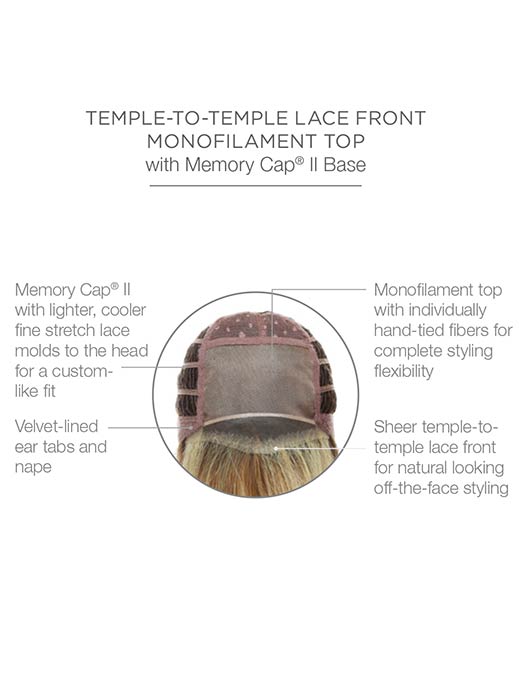 Editor'S Pick by Raquel Welch - Regal Wigs