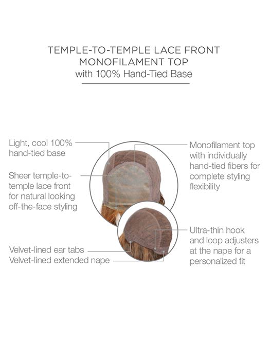 Editor'S Pick Elite by Raquel Welch - Regal Wigs