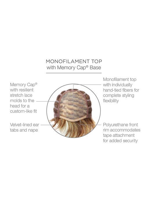 Excite by Raquel Welch - Regal Wigs