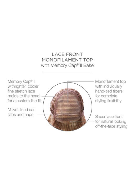 Fanfare by Raquel Welch - Regal Wigs