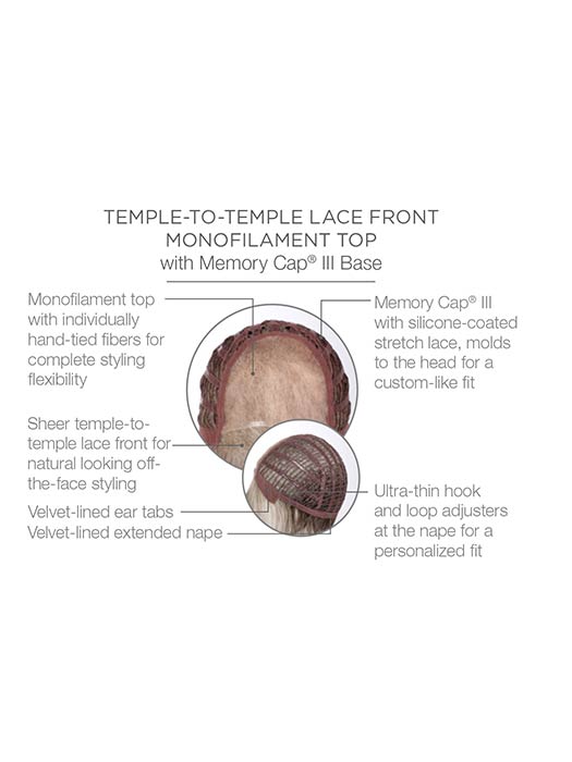 Flirting With Fashion by Raquel Welch - Regal Wigs