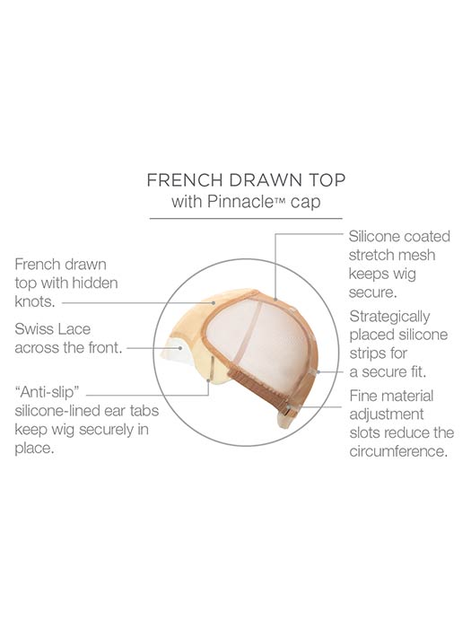 Glamour And More by Raquel Welch - Regal Wigs