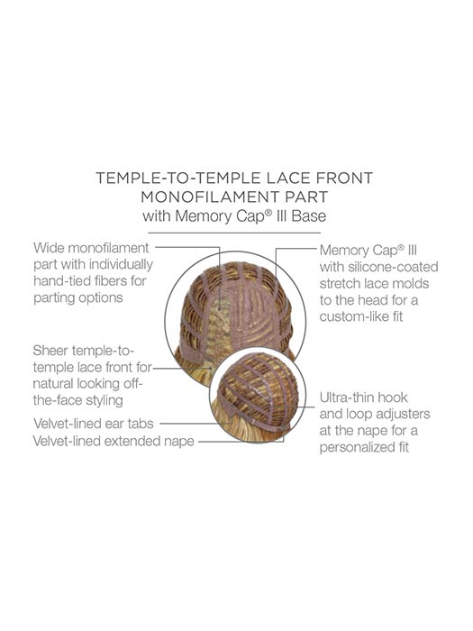 Going Places by Raquel Welch