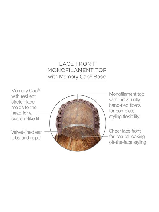 Grand Entrance by Raquel Welch - Regal Wigs