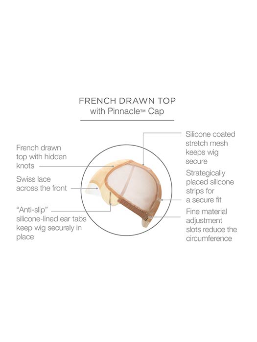 High Fashion by Raquel Welch - Regal Wigs