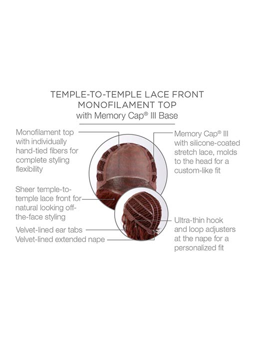 High Octane by Raquel Welch - Regal Wigs