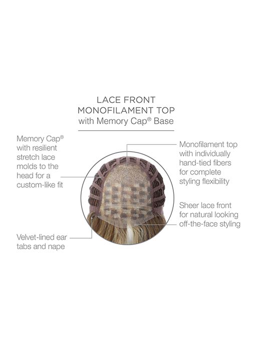 High Profile by Raquel Welch - Regal Wigs