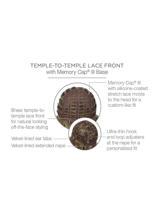 It Curl by Raquel Welch - Regal Wigs