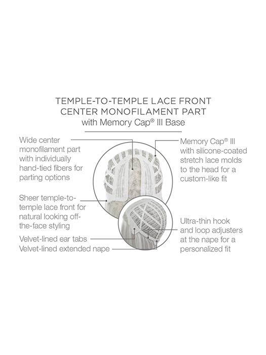 On Point by Raquel Welch - Regal Wigs