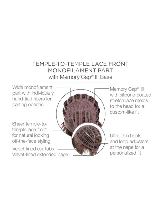 On Your Game by Raquel Welch - Regal Wigs