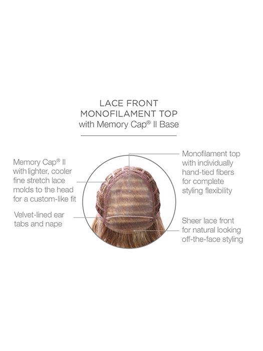 Opening Act by Raquel Welch - Regal Wigs