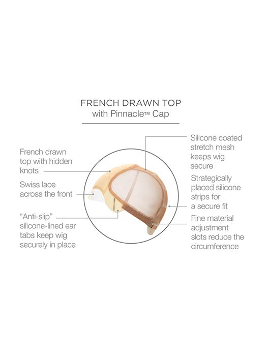 Provocateur by Raquel Welch - Regal Wigs