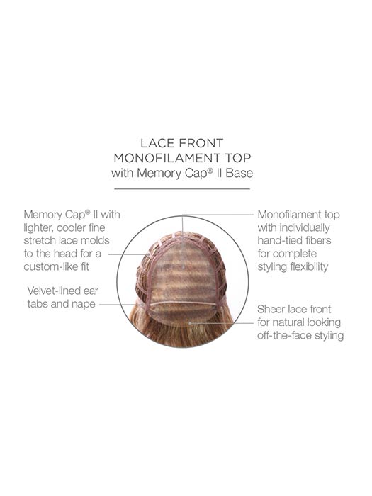 Show Stopper by Raquel Welch - Regal Wigs