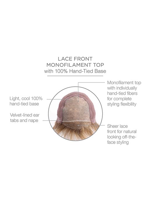 Soft Focus by Raquel Welch - Regal Wigs