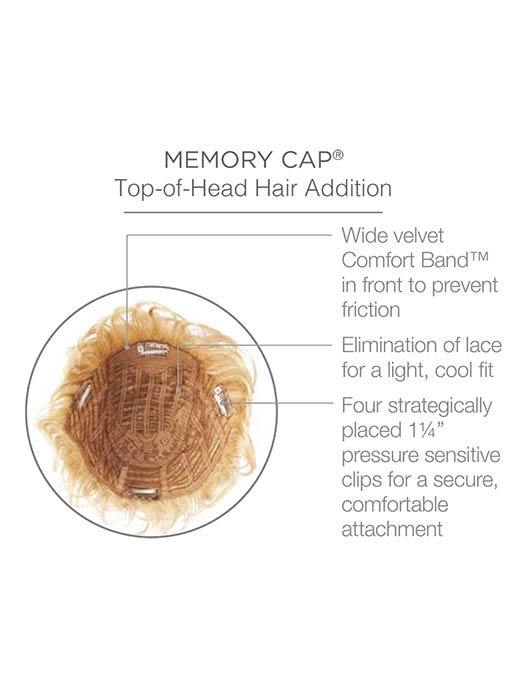 Sonata by Raquel Welch - Regal Wigs