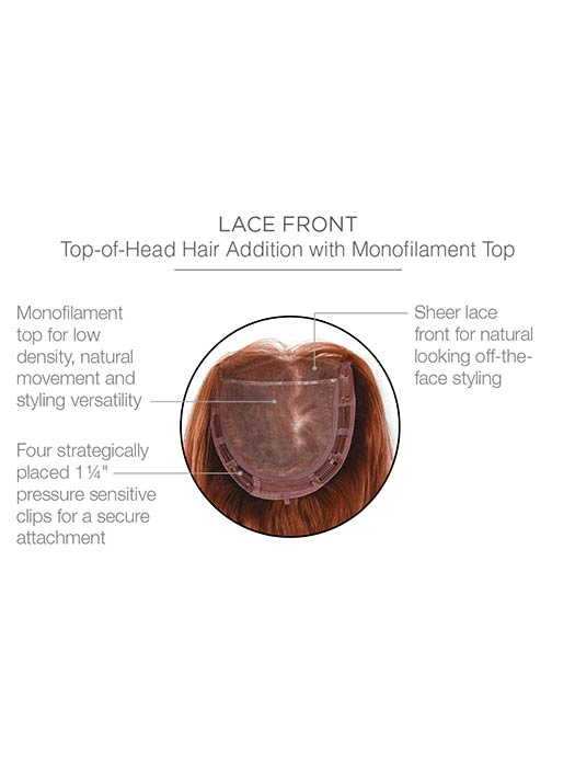 Special Effect by Raquel Welch - Regal Wigs