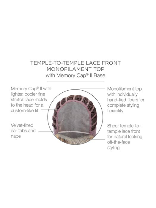 Straight Up With A Twist by Raquel Welch - Regal Wigs