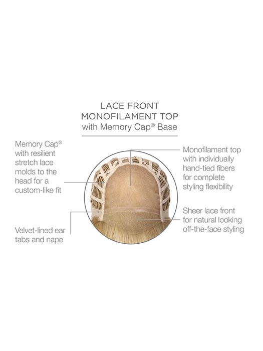 Success Story by Raquel Welch - Regal Wigs