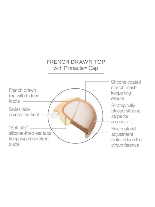 The Good Life by Raquel Welch - Regal Wigs