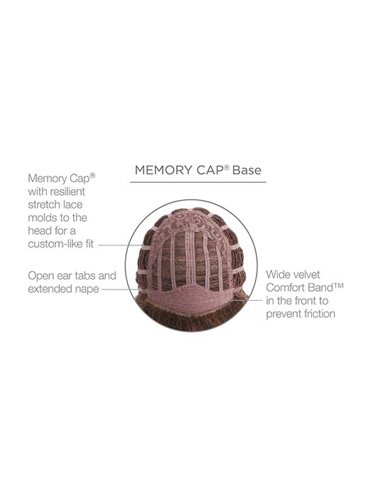 Tress by Raquel Welch - Regal Wigs