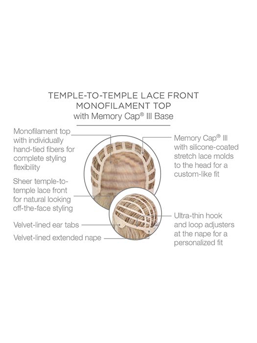 Unfiltered by Raquel Welch - Regal Wigs