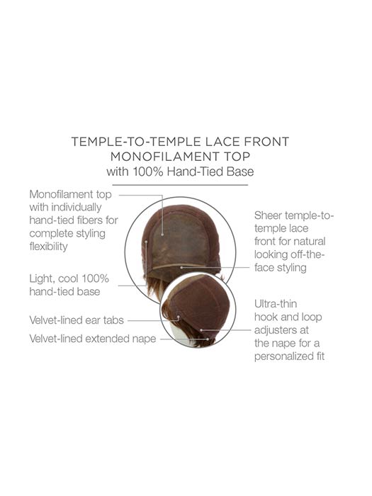 Voltage Elite by Raquel Welch - Regal Wigs