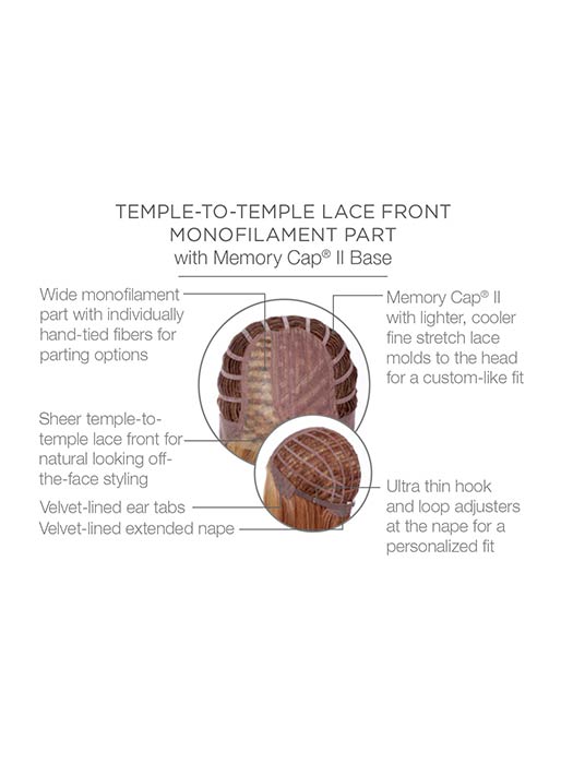 Well Played by Raquel Welch - Regal Wigs