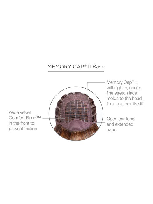 Winner by Raquel Welch - Regal Wigs