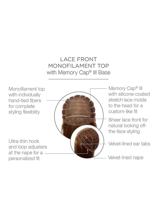 Work It by Raquel Welch - Regal Wigs