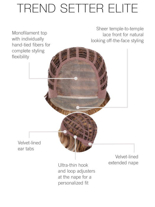 Trend Setter Elite by Raquel Welch - Regal Wigs