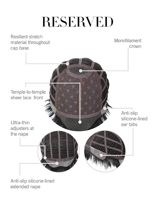 Reserved by HIM - Regal Wigs