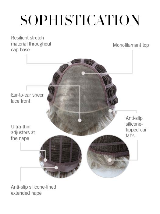 Sophistication by HIM - Regal Wigs