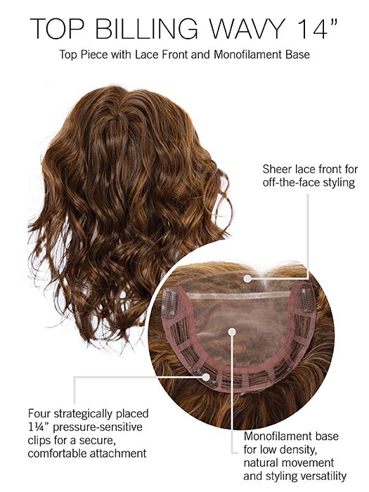 14In Top Billing Wavy by Raquel Welch - Regal Wigs